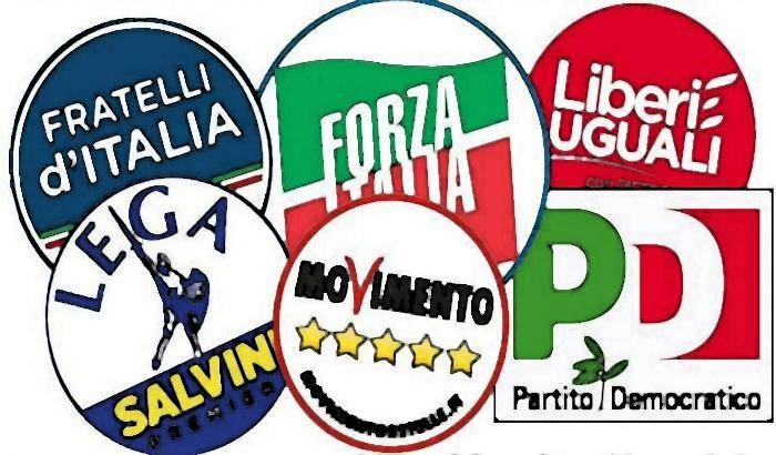 Elezioni 2018, un primo esame: ora la palla a Mattarella
