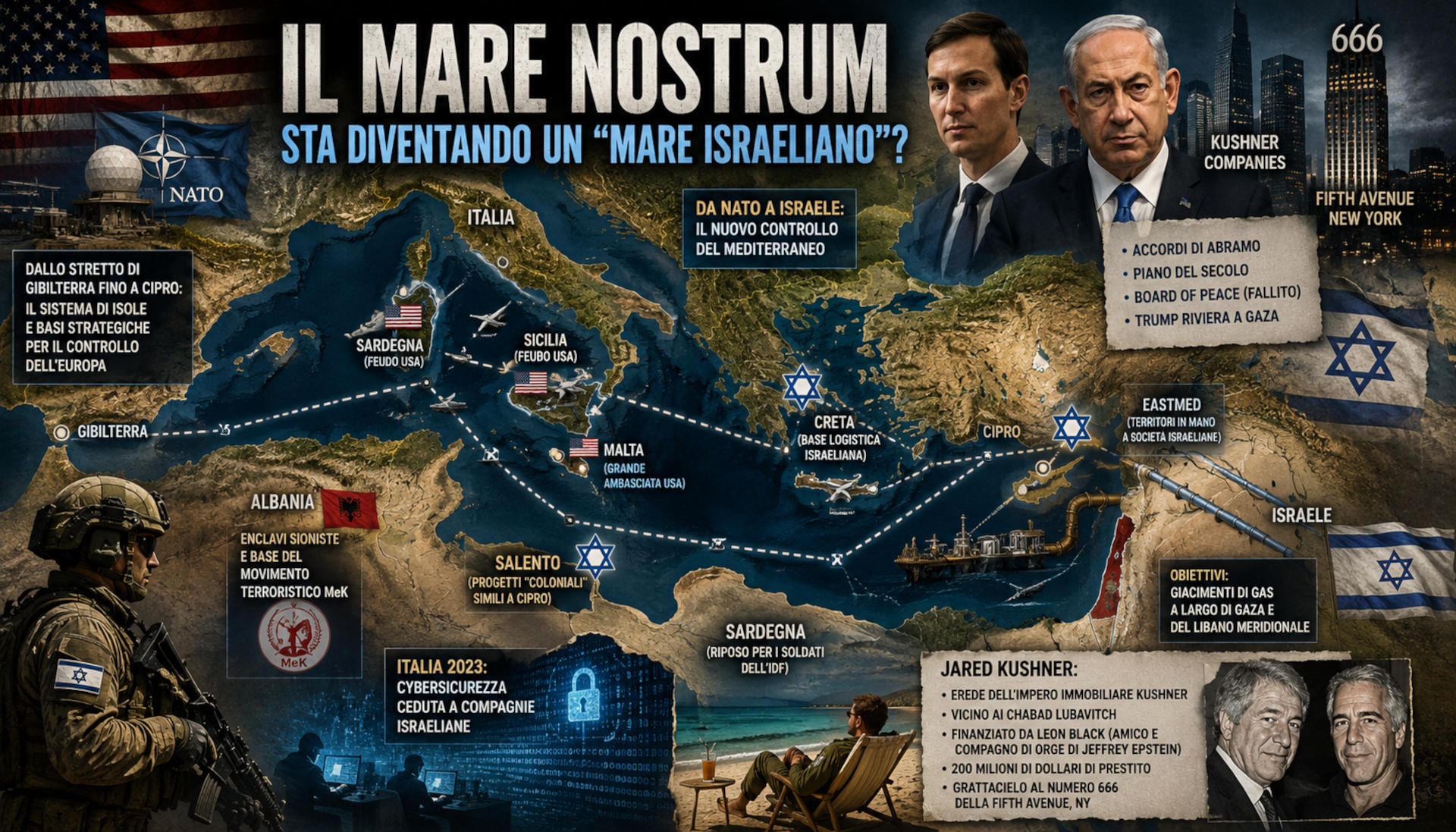 padrone mediterraneo Il Mediterraneo diventa israeliano?